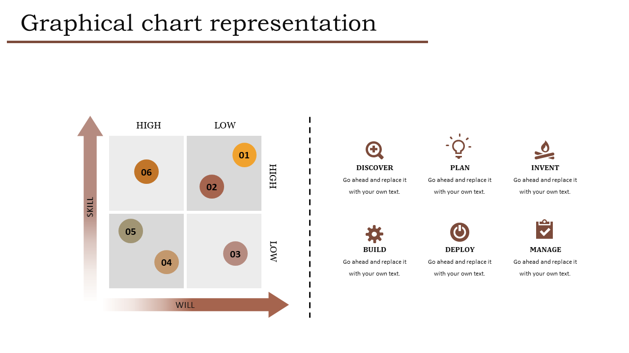 Creative Chart Presentation PowerPoint Template Design